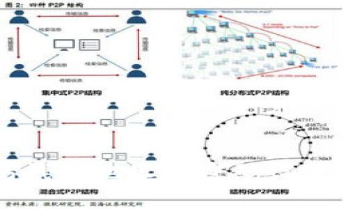 理解以太坊钱包地址与密码设置的基础知识