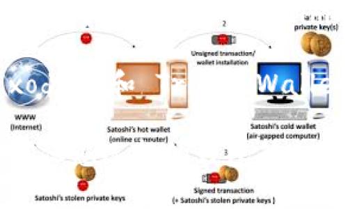 当然，Token.im 钱包是一个流行的移动数字货币钱包，它主要支持以太坊及其生态系统内的一些代币（如 ERC20 代币）。然而，对于比特币，Token.im 钱包并不直接支持存储比特币（BTC）。比特币和以太坊是不同的区块链网络，而 Token.im 钱包专注于以太坊及其相关资产。

如果你想存储比特币，建议使用专门支持比特币的钱包，例如比特币核心钱包、Blockchain.com 钱包、或其他多币种钱包如 Exodus 和 Trust Wallet。这些钱包专为比特币设计，能够安全地存储、发送和接收比特币。

如果你确实需要管理多种虚拟货币，您可以选择一些多币种钱包，确保它们能够支持比特币和您希望存储的其他币种。同时请确保您选择的钱包符合您的安全标准，能够提供私钥控制和良好的加密安全性。