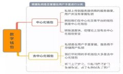 Tokenim常见问题解答：深度