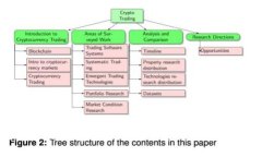 如何将Tokenim助记词导入比