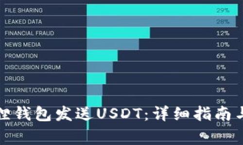如何使用小狐狸钱包发送USDT：详细指南与常见问题解答