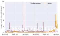 Prada IM0176 钱包评测与使用