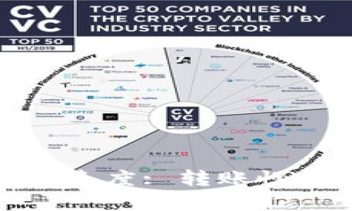 了解Tokenim转账速度: 转账慢的原因及解决方案