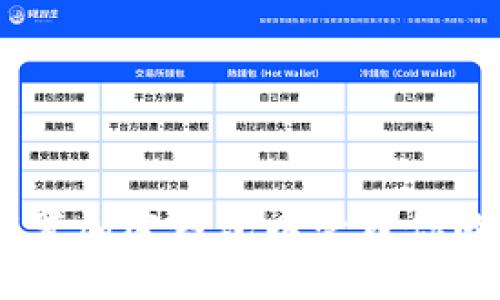 如何设置加密钱包以管理你的Token