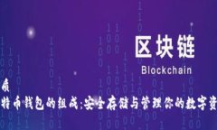 优质比特币钱包的组成：