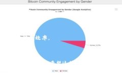 jiaoti以太坊手机钱包设置