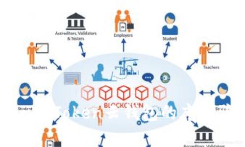 揭开Cloud Token云钱包的庞氏骗局真相