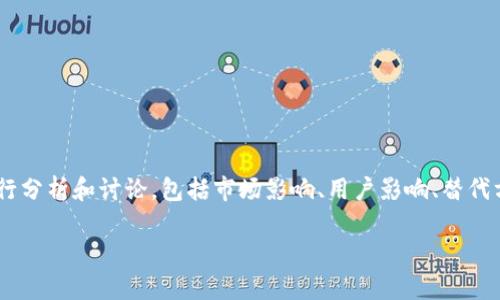 在探讨“Tokenim如果倒闭了”这个话题时，可以考虑从多个角度进行分析和讨论，包括市场影响、用户影响、替代方案以及未来的区块链发展等。下面是为该主题准备的结构化内容。

Tokenim倒闭的可能性与影响分析