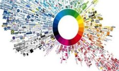 ### 如何将Tokenim转移到以太