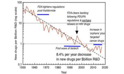 Tokenim 并不是一种冷钱包，而是一种数字货币管理服务。然而，为了更详细地解答这个问题，让我们更深入地探讨何为冷钱包、Tokenim 的功能及其与冷钱包的区别。

### 冷钱包的定义
冷钱包是指不与互联网连接的钱包，用于存储加密货币。冷钱包包括硬件钱包和纸钱包，主要用来提供更高的安全性，因为它们不易受到黑客攻击。冷钱包通常用于长期持有加密货币，大部分投资者会选择冷钱包来保障其资产安全。

### Tokenim 的功能
Tokenim则是一个数字资产管理平台，提供用户方便、安全的加密资产管理服务。它可能包括热钱包（与互联网连接的数字钱包）和其他金融服务，比如交易所功能、资产交换等。虽然Tokenim提供了安全措施来保护用户资产，但它仍然是在网上运营，因此没有冷钱包的安全性。

### Tokenim 与冷钱包的区别
1. **连接性**：冷钱包没有与互联网的连接，降低了被黑客攻击的风险，而Tokenim作为一个在线服务和平台，必然存在互联网连接。
  
2. **使用场景**：冷钱包主要用于长期保存资产，而Tokenim则更适合频繁交易和管理的需求。

3. **安全性**：冷钱包一般被认为相对更安全，而Tokenim虽然有自己的安全措施，但作为在线钱包，依然存在一定的风险。

4. **便捷性**：Tokenim相较于冷钱包在日常使用上更为方便，可以随时随地进行交易。

### 结论
综上所述，Tokenim并不是冷钱包，而是一个在线的数字资产管理平台。选择哪种钱包取决于用户的需求，若需长期持有资产，冷钱包是更安全的选择，而需要频繁交易或管理时，Tokenim或其他类似的平台会更方便。

### 相关问题
1. 冷钱包和热钱包的区别是什么？
2. 如何安全地使用Tokenim？
3. 冷钱包的最佳选择是什么？
4. Tokenim的安全性如何？
5. 使用Tokenim的用户体验如何？
6. 如何进行加密货币的存储和管理？
7. 选择钱包时应该考虑哪些因素？

接下来，我们将详细解答这七个问题。