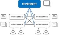 解锁Tokenim：全面剖析解决
