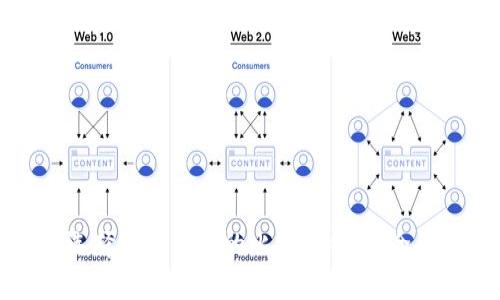 如何选择适合自己的比特币钱包：全面指南