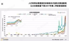 如何下载和使用Tokenim：新