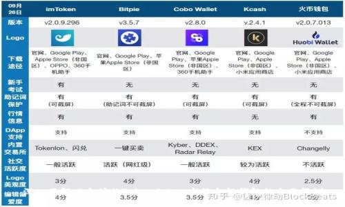 深入了解以太坊的TokenIM:一个综合性钱包的全面评测