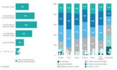 全面解析：如何使用Toke