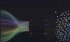    如何安全地复制粘贴比