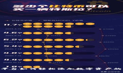 Tokenim平台如何轻松添加数字资产的详细指南