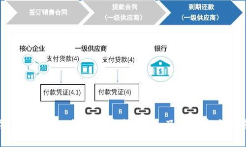 ### Token钱包的空投活动：了解与参与指南