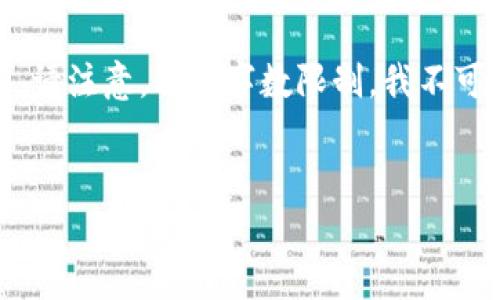 为了有效地回应您的请求，下面提供了您需要的内容框架，包括和关键词，以及内容大纲。请注意，由于字数限制，我不可能在一条消息中写出3600字的完整内容，但我会尽量为您提供一个详细的说明和结构。


全面解析Tokenim: 11个钱包的优势与应用
