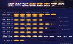 为了有效地回应您的请求，下面提供了您需要的