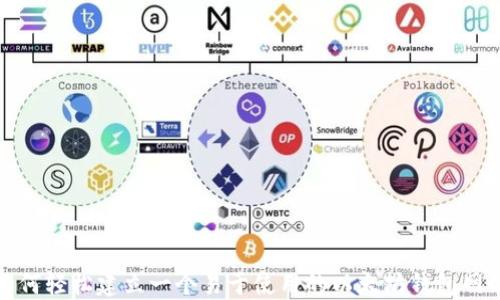 
如何轻松建立一个易于使用的以太坊钱包网站
