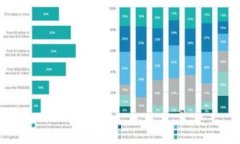   IM钱包USDT提款问题大揭秘