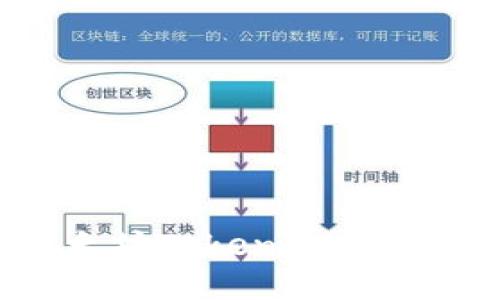 优质如何将以太坊TokenIM成功变现：全面指南