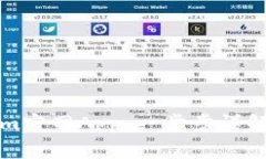 如何下载Tokenim官网App：一