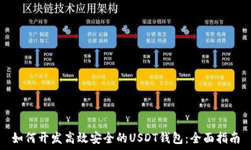  
如何开发高效安全的USDT钱包：全面指南