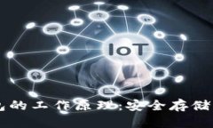 理解以太坊钱包的工作原理：安全存储与管理加