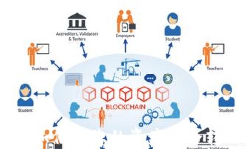 
Tokenim：如何将您的资产安全转入银行卡